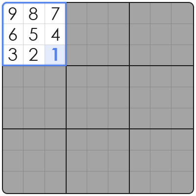 sudoku methods advanced